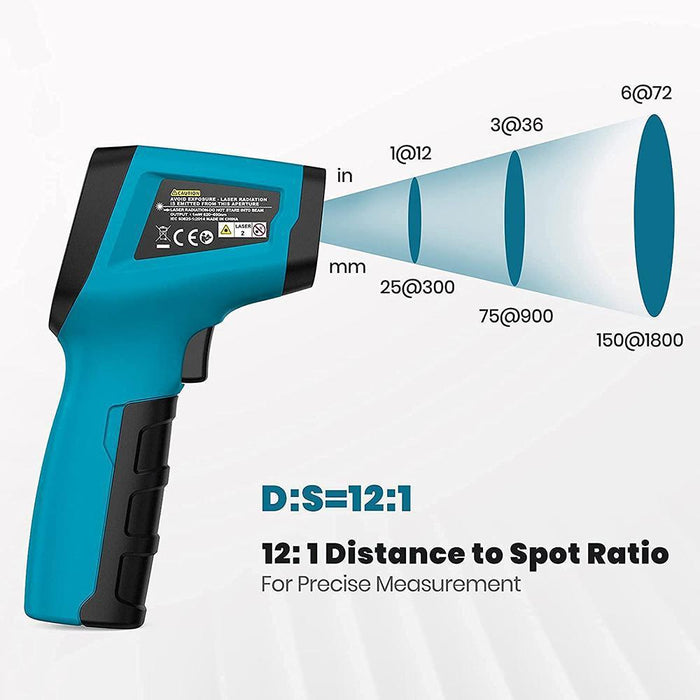 12:1 distance to spot ratio
